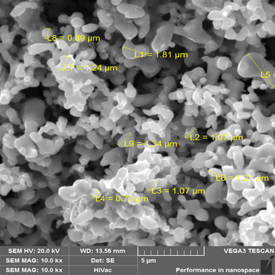 Chromium Based Carbide Powder Corrosion Wear Resistance