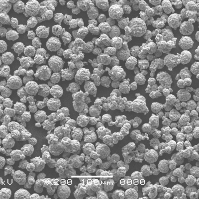 Spheroidal Morphology HVOF Cr3C2-NiCr Powder Wear Resistant