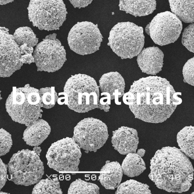 HVAF WC-10Co-4Cr Coating With Spheroidal Morphology Exceptional Erosion Resistance