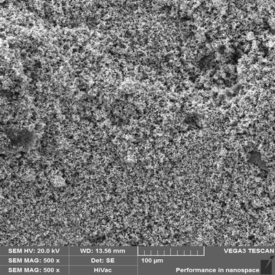 Anti Corrosion Coating Chromium Carbide Powder Cr3C2 Hard Facing powder