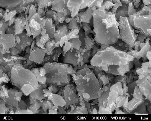 Thermal Spray Tic Ti3C2 Metal Carbide Powder Good Melt Resistance