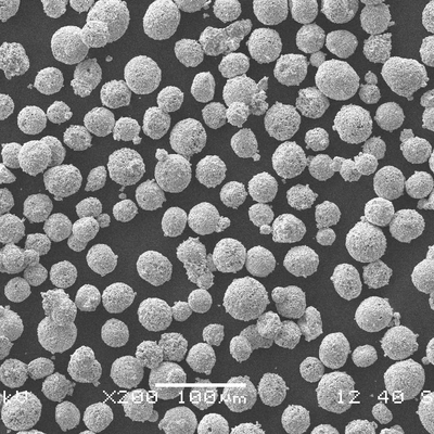WC-12Co HVOF Powder