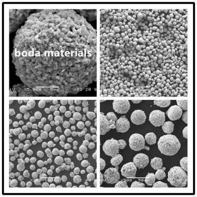 83WC 17Co Tungsten Carbide Cobalt Based Powder HVOF Powder Erosion Resistant