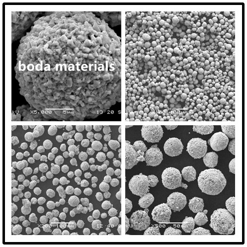83WC 17Co Tungsten Carbide Cobalt Based Powder HVOF Powder Erosion Resistant